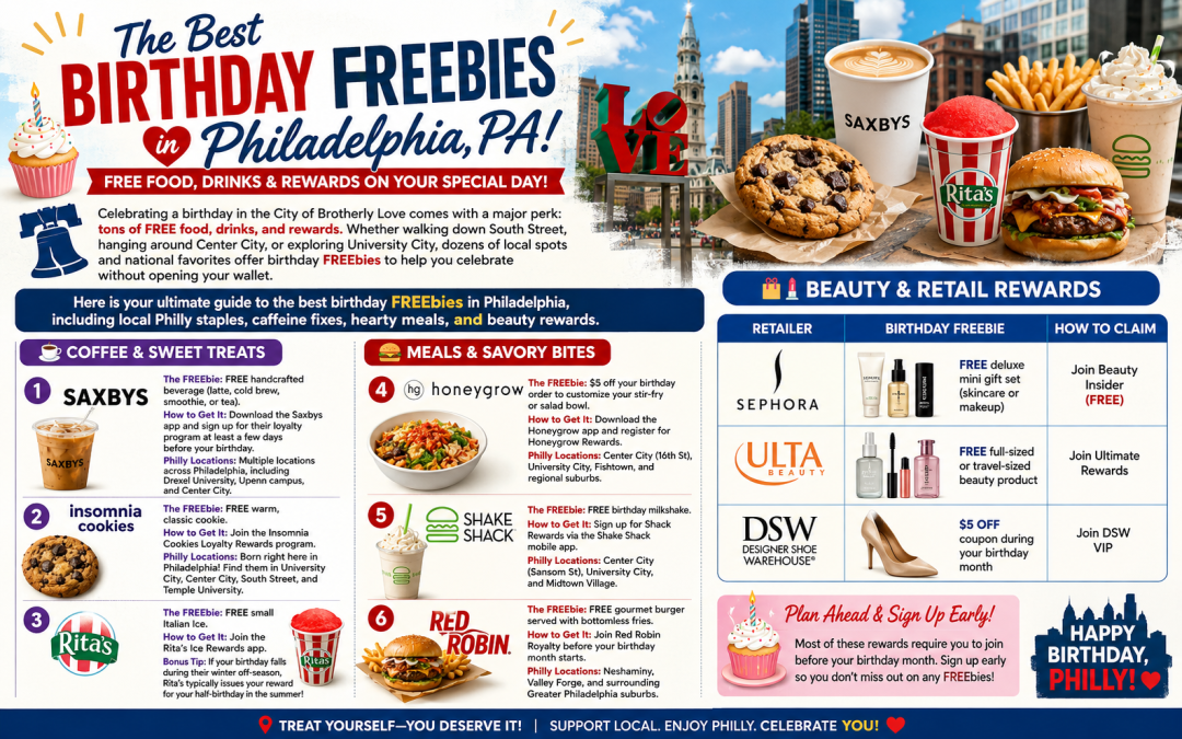Top Places to Get Birthday FREEbies in Philadelphia, Pennsylvania